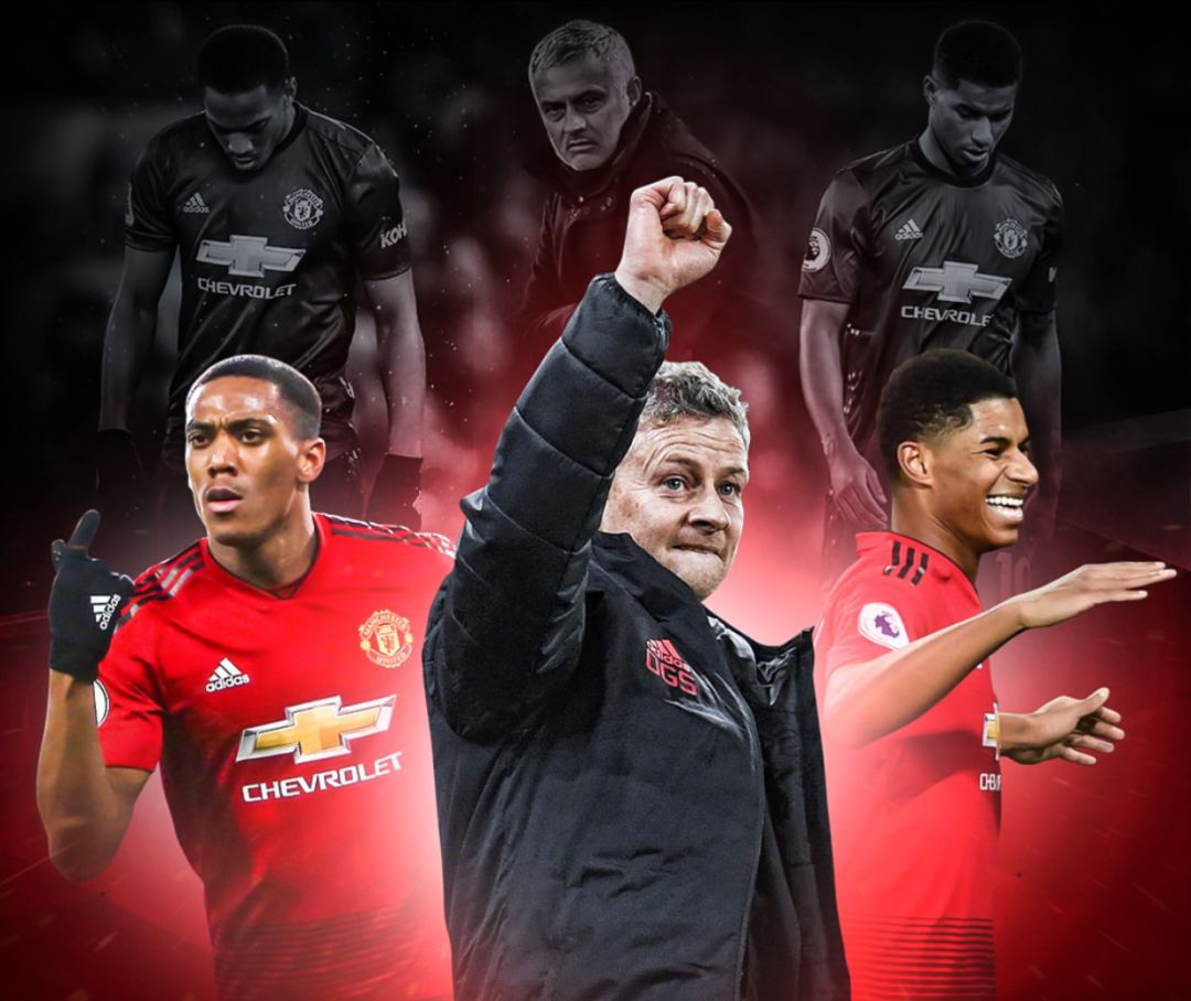 新评估自己 新评估自己